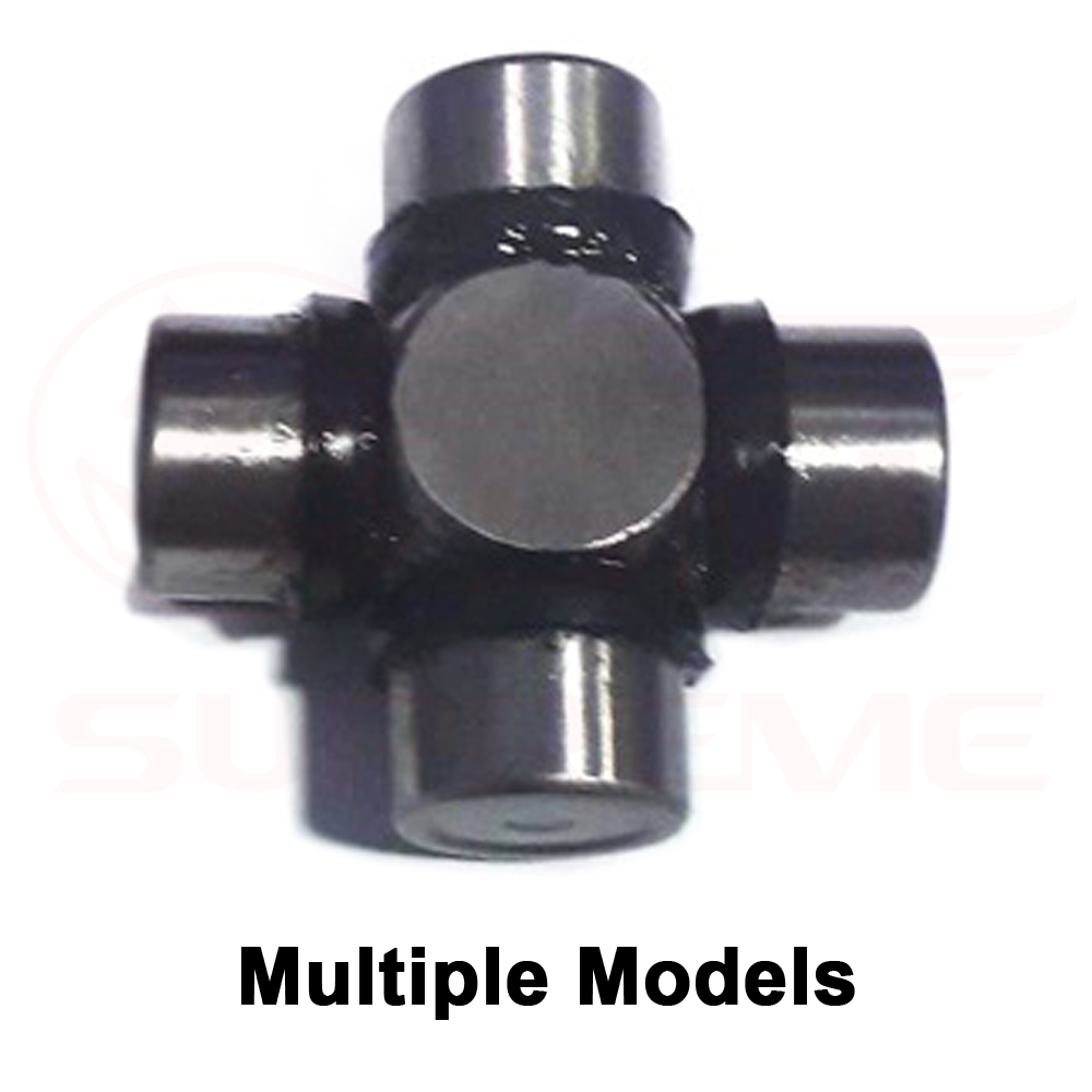 Multiple Models