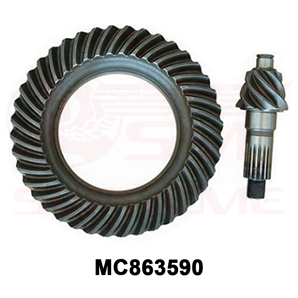 MC863590